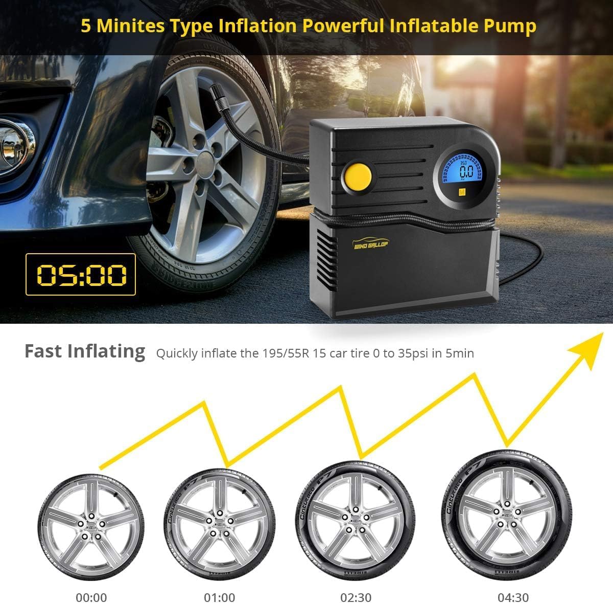 Detalle de WindGallop Car Tyre Inflator Air Compressor: Compact 12V Pump with Gauge and Adapters