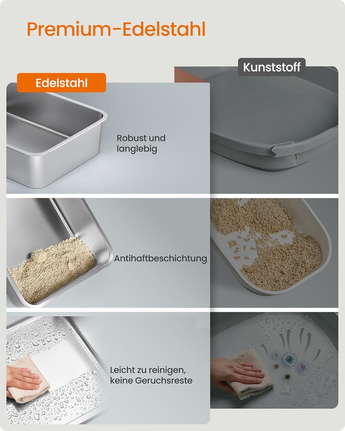 Detalle de Feandrea PPT007GD01 Katzenklo 28 L 🐾