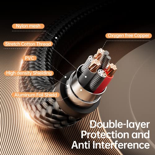 Detalle de POSUGEAR Câble Audio 6,35 mm TRS Stéréo 2 m plaqué or – Pour guitare, clavier et amplificateur
