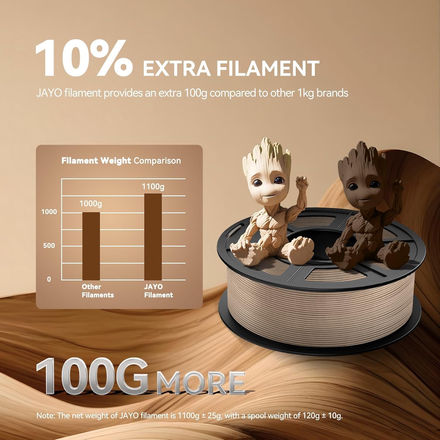 Thumbnail 5 de JAYO PETG 1.1KG Filament Schwarz