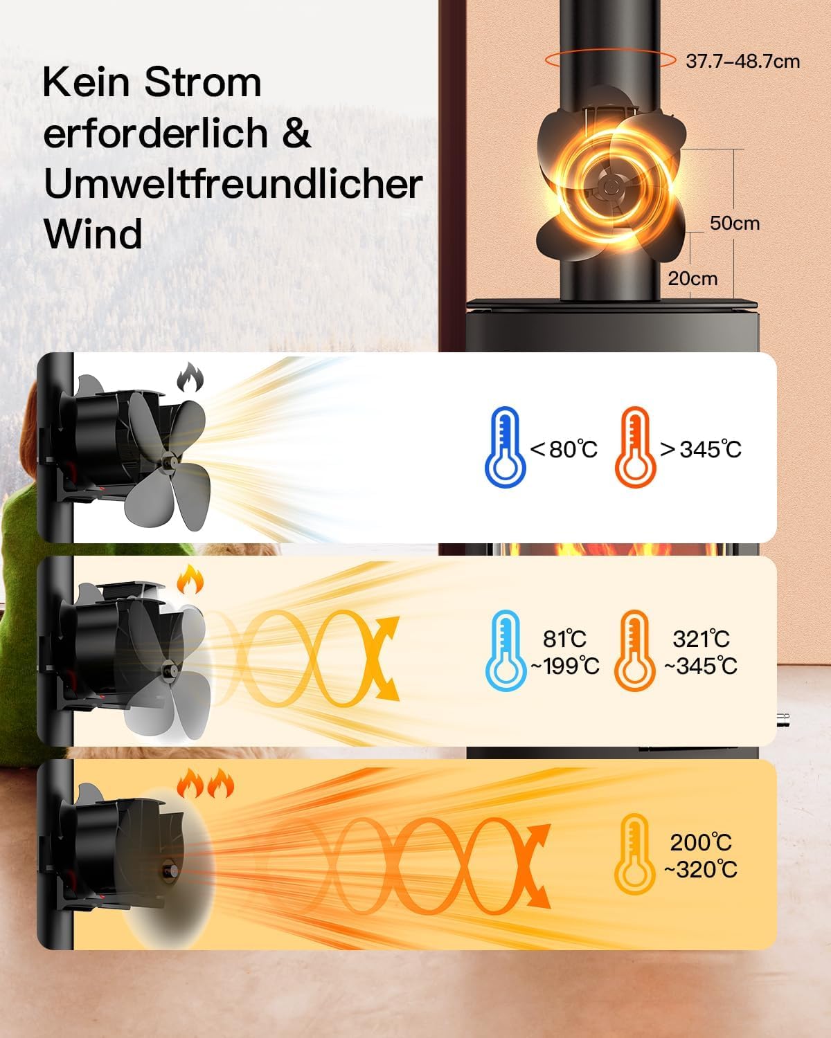 Thumbnail 5 de The Three Musketeers Kaminventilator magnetisch mit Umlenkplatte 1 Ersatzring