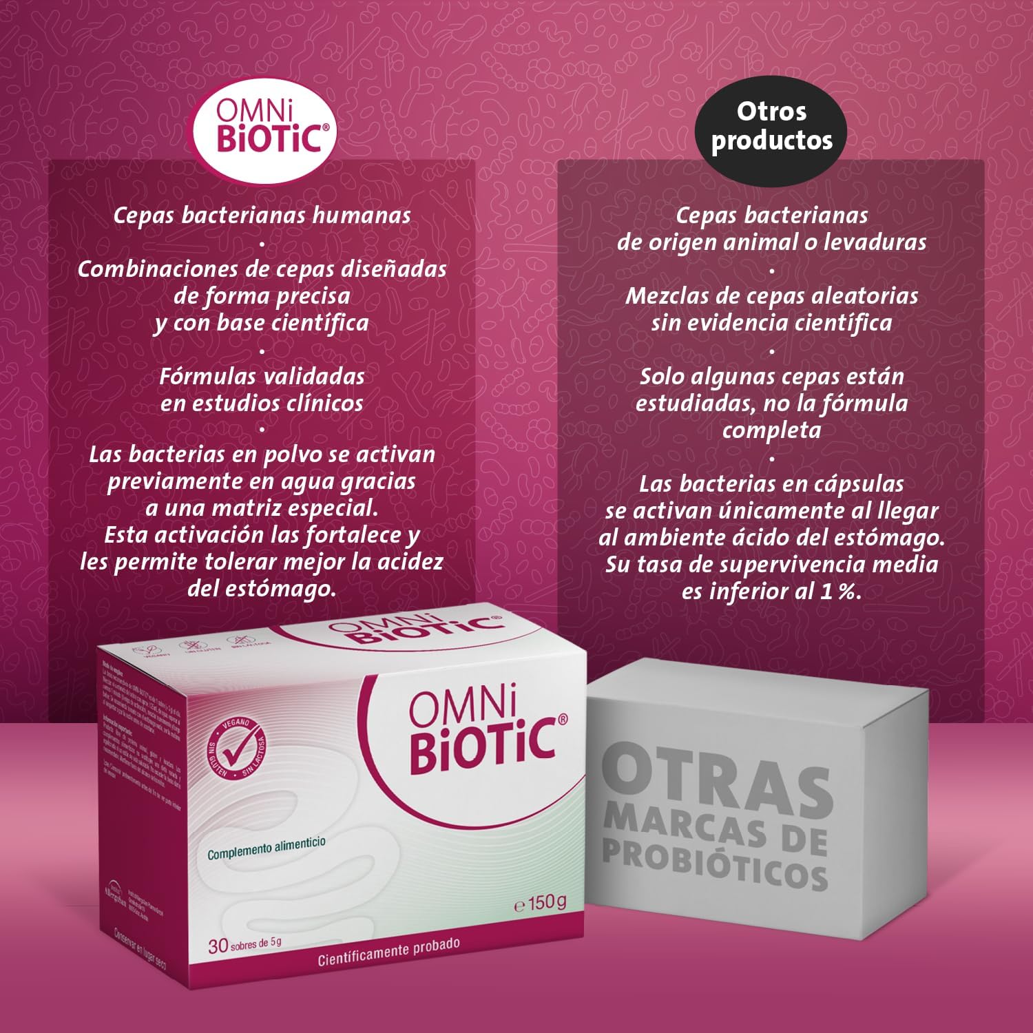 Thumbnail 3 de Probiótico OMNi BiOTiC 6 Frasco Vidrio 30D