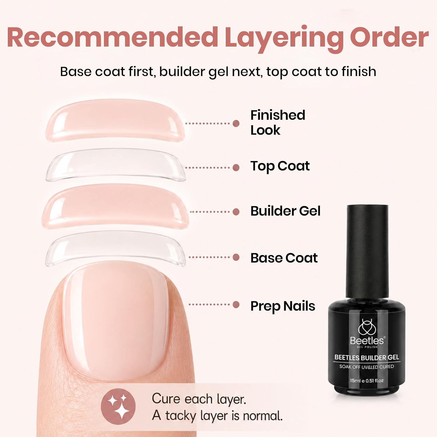 Thumbnail 5 de Beetles Builder Gel for Nails: 8-in-1 Natural Nude for Instant Apex & Strength