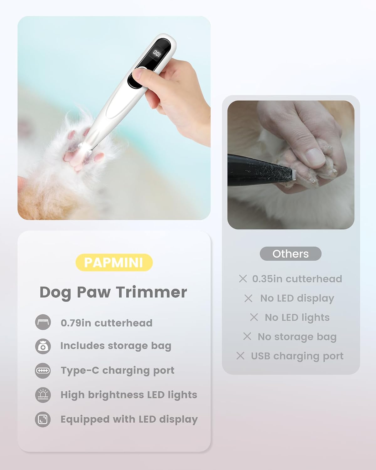 Detalle de Dog Paw Trimmer: 35dB Ultra-Low Noise Cordless Grooming Clip-Per for Small Pets
