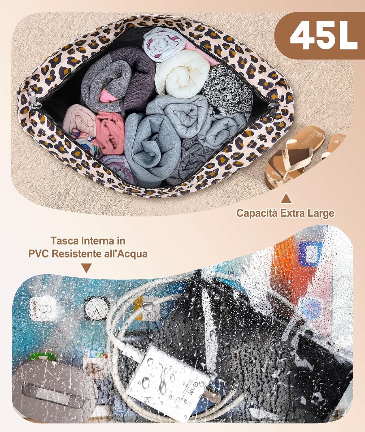Detalle de ISEYOU Borsa Mare Grande XXL Famiglia: grande capacità, impermeabile e versatile