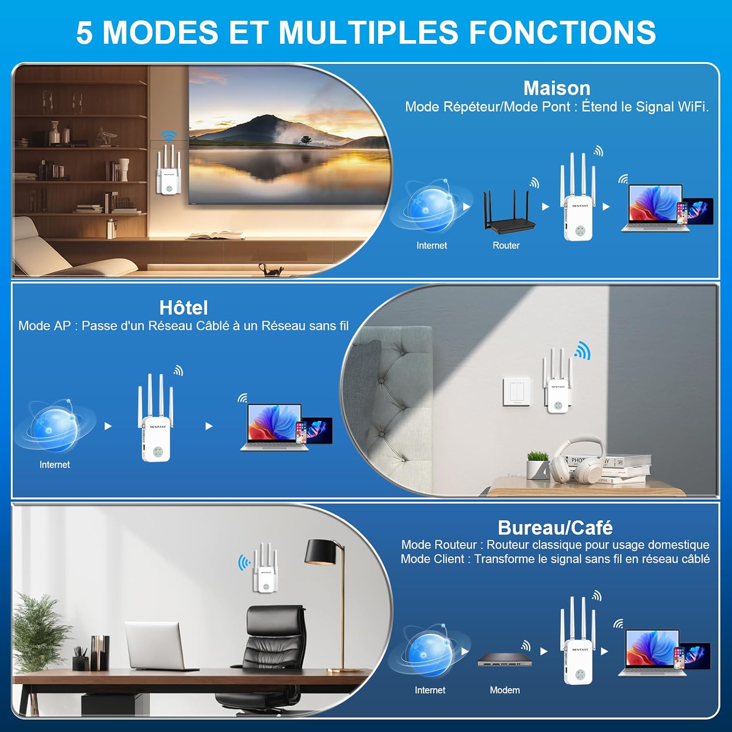 Detalle 2 de NEWFAST Répéteur WiFi Puissant 1200Mbps – Double Bande 5GHz, Mode Répéteur/AP/Routeur, 1 Port Ethernet