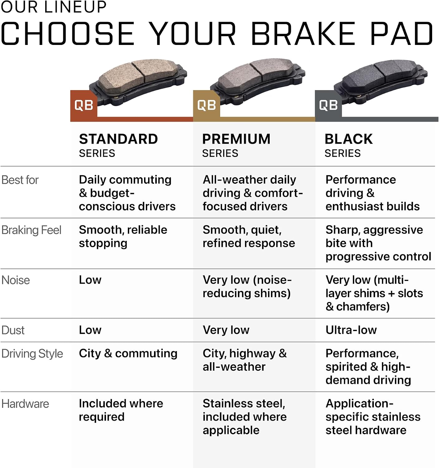 Detalle 2 de QUALITY-BUILT Ceramic Rear Brake Pads BP1872C