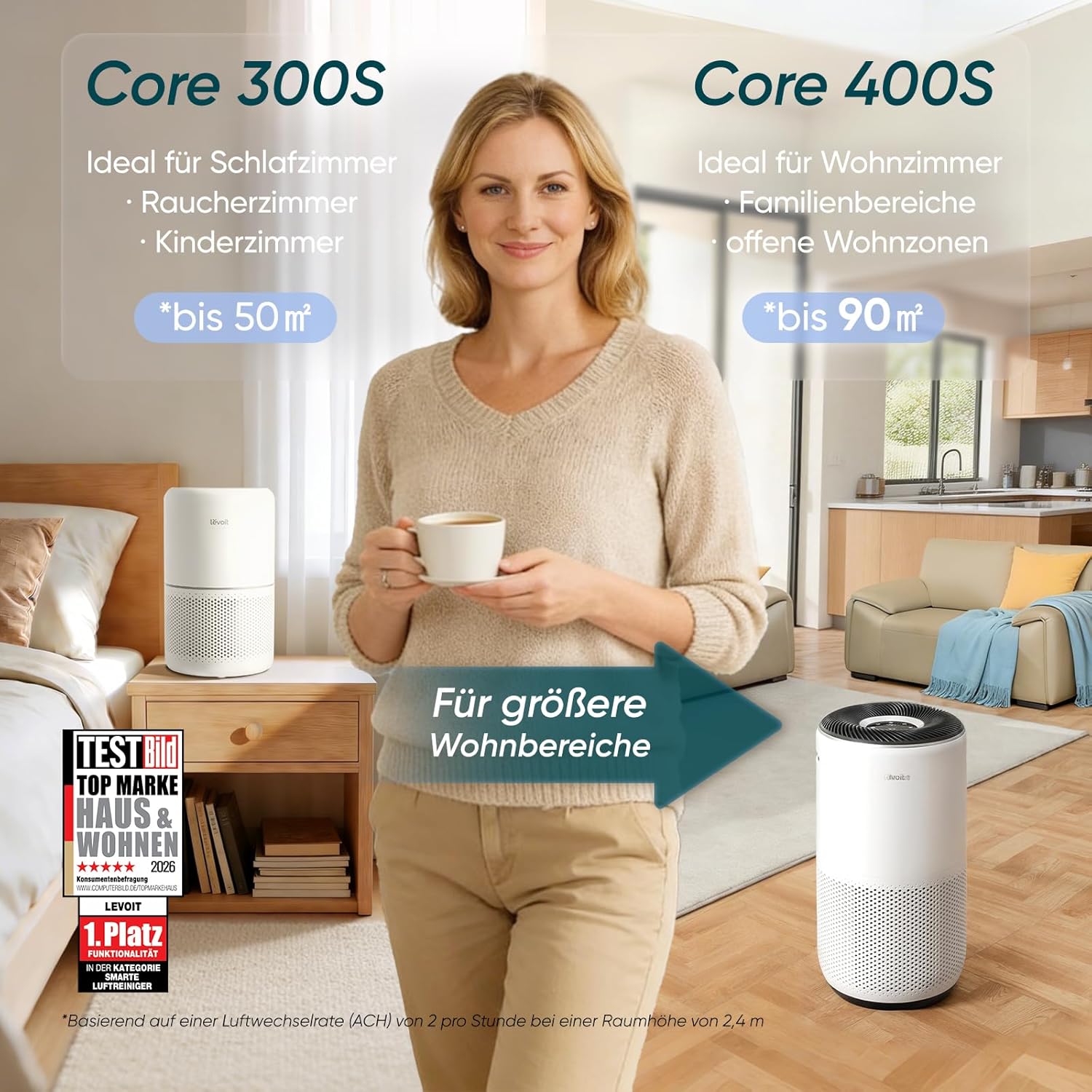 Detalle de Levoit Core 400S: HEPA-Luftreiniger für Allergiker, bis zu 90 m², silberweiß