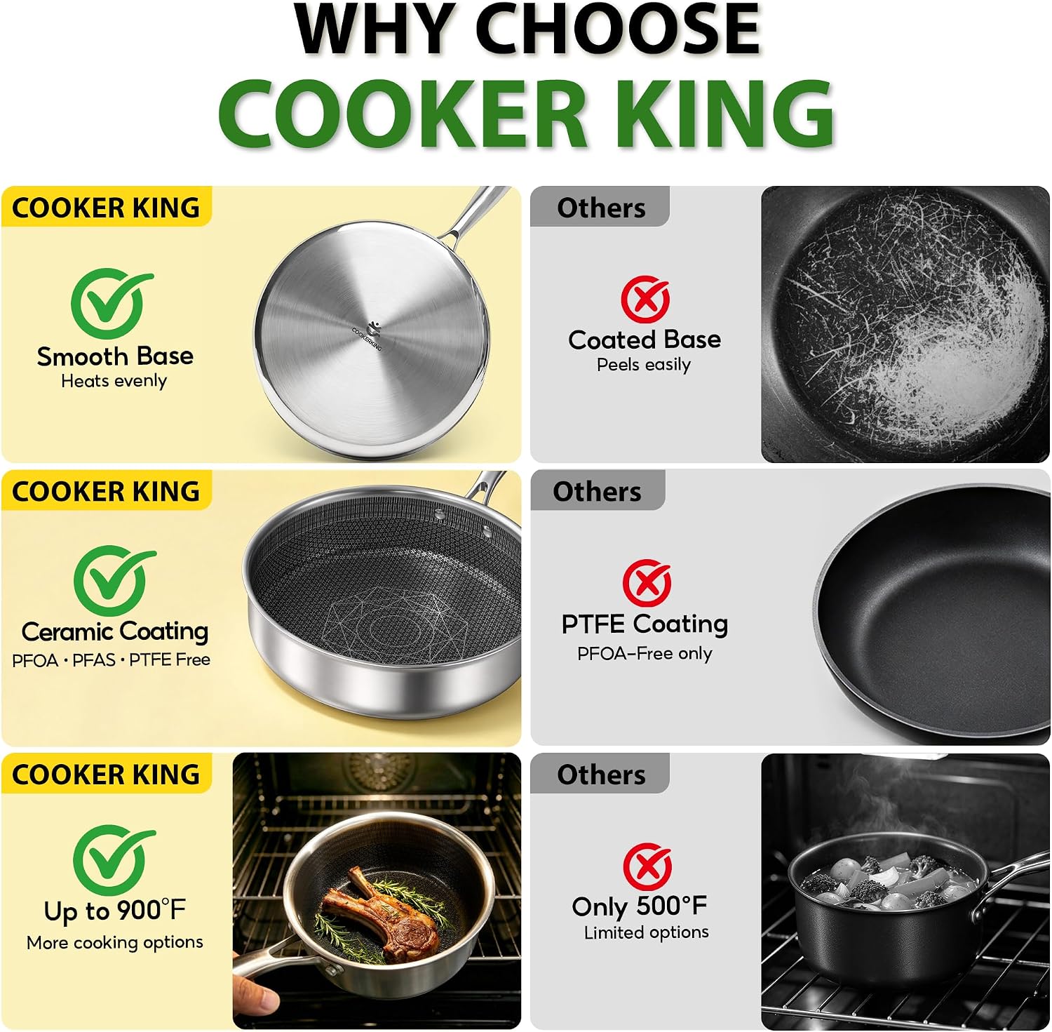 Thumbnail 5 de COOKER KING Stainless Steel 10pc Cookware Set