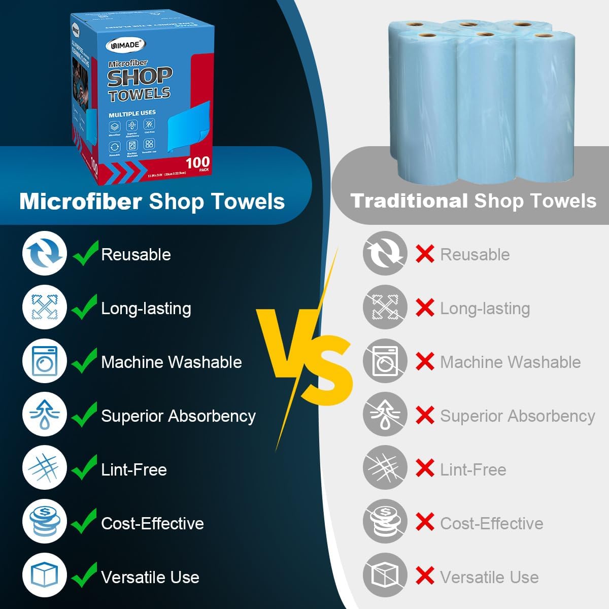 Thumbnail 5 de UNIMADE Shop Towels 100 Microfiber Cloths 🧽