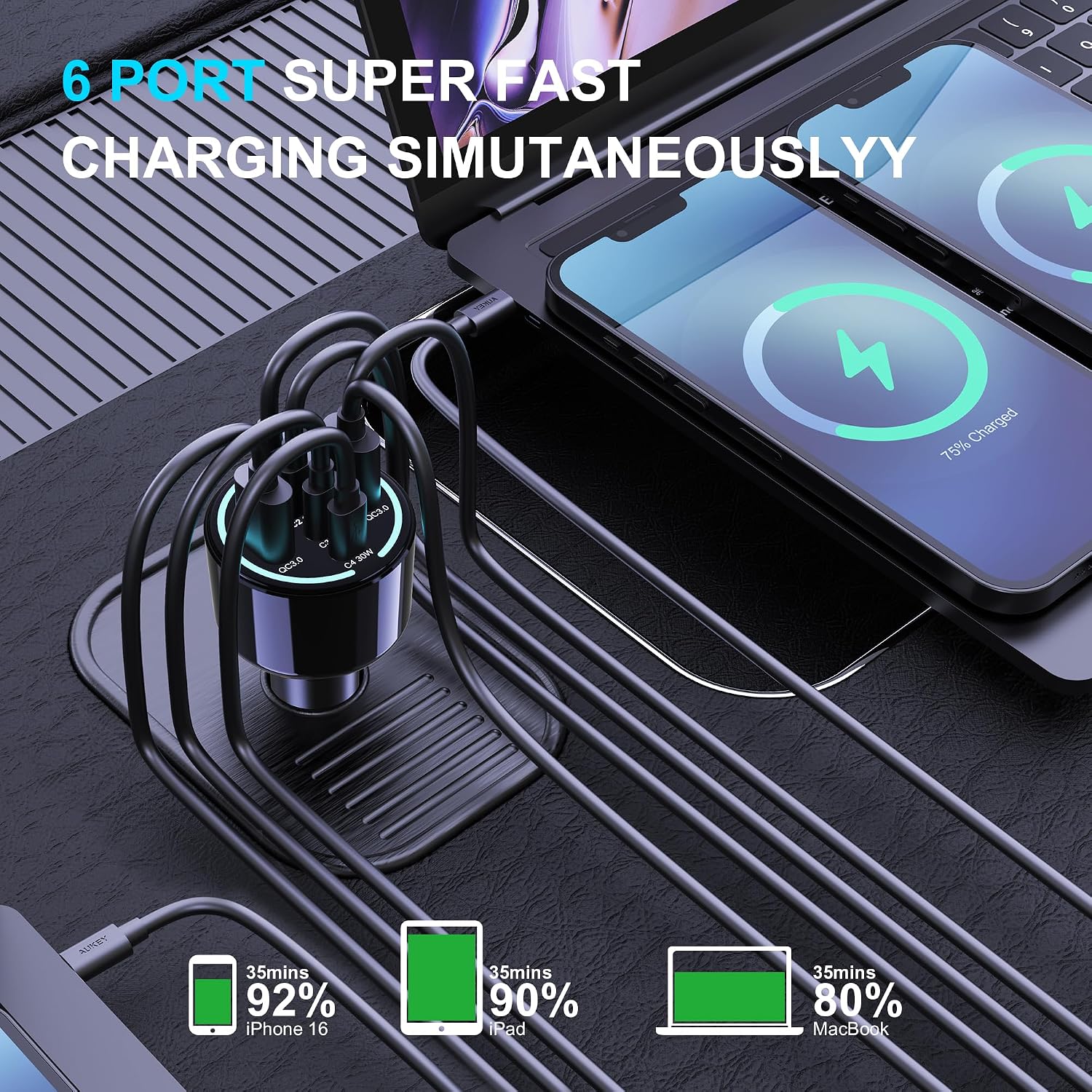 Detalle 2 de chipofy CHIPOFY 300W USB-C car charger 6 ports