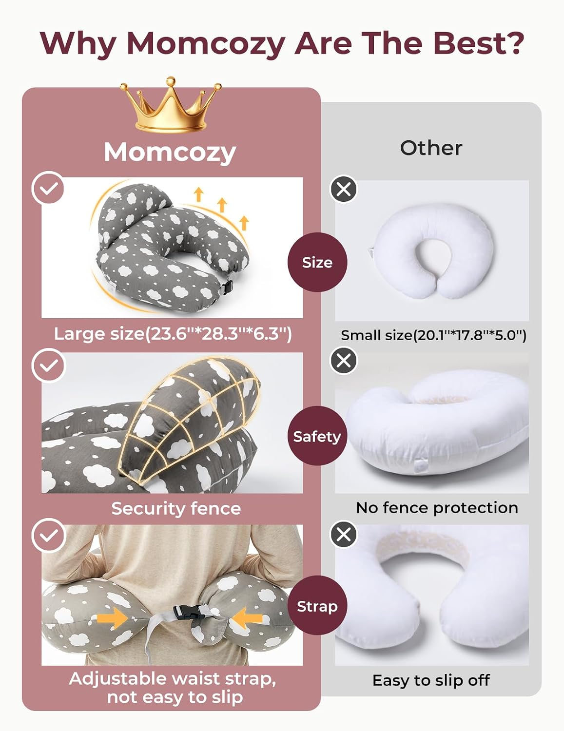 Thumbnail 3 de momcozy Nursing Pillow With Breastfeeding Ergo