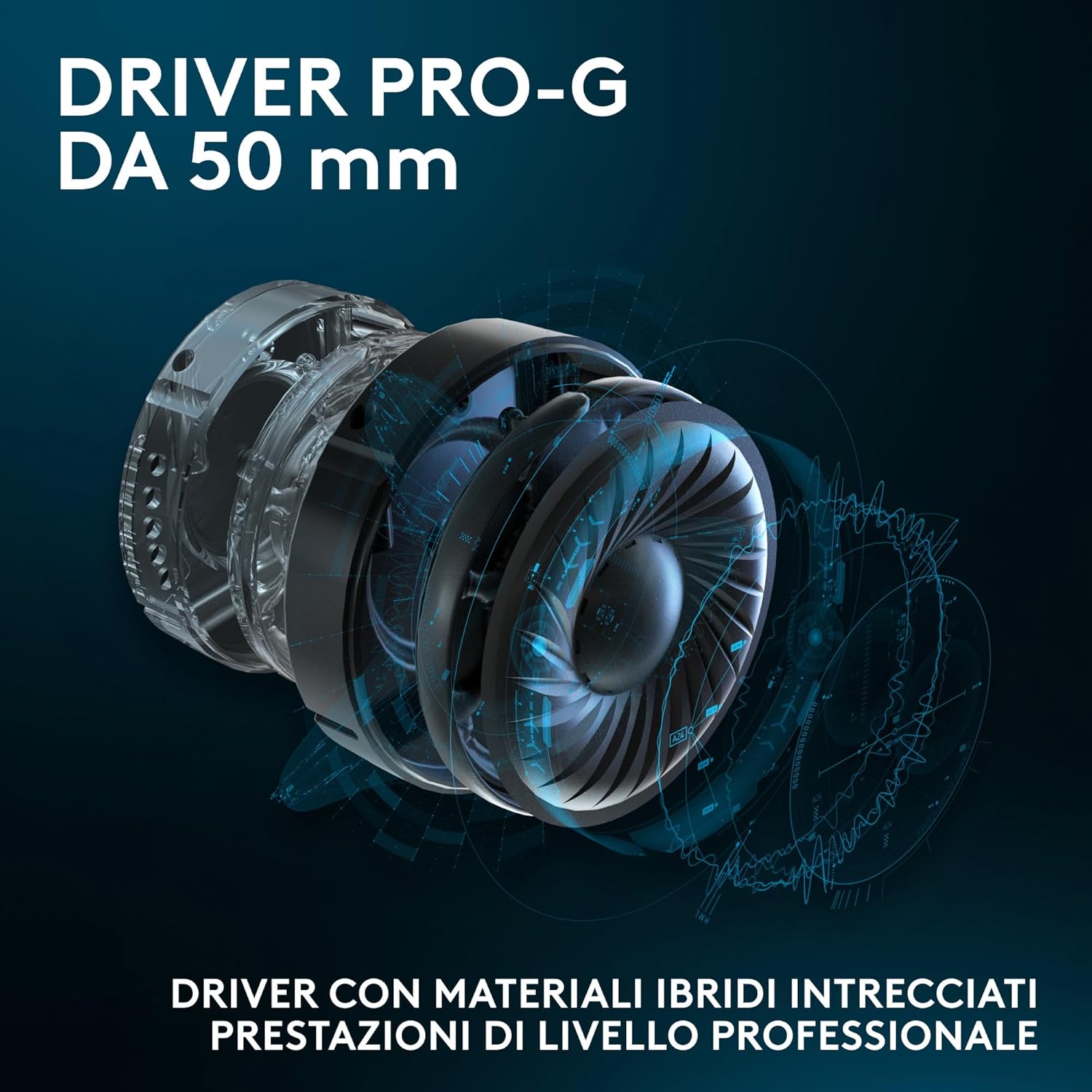 Detalle de Logitech G Pro X SE: cuffie da gioco cablate con microfono staccabile e DAC USB
