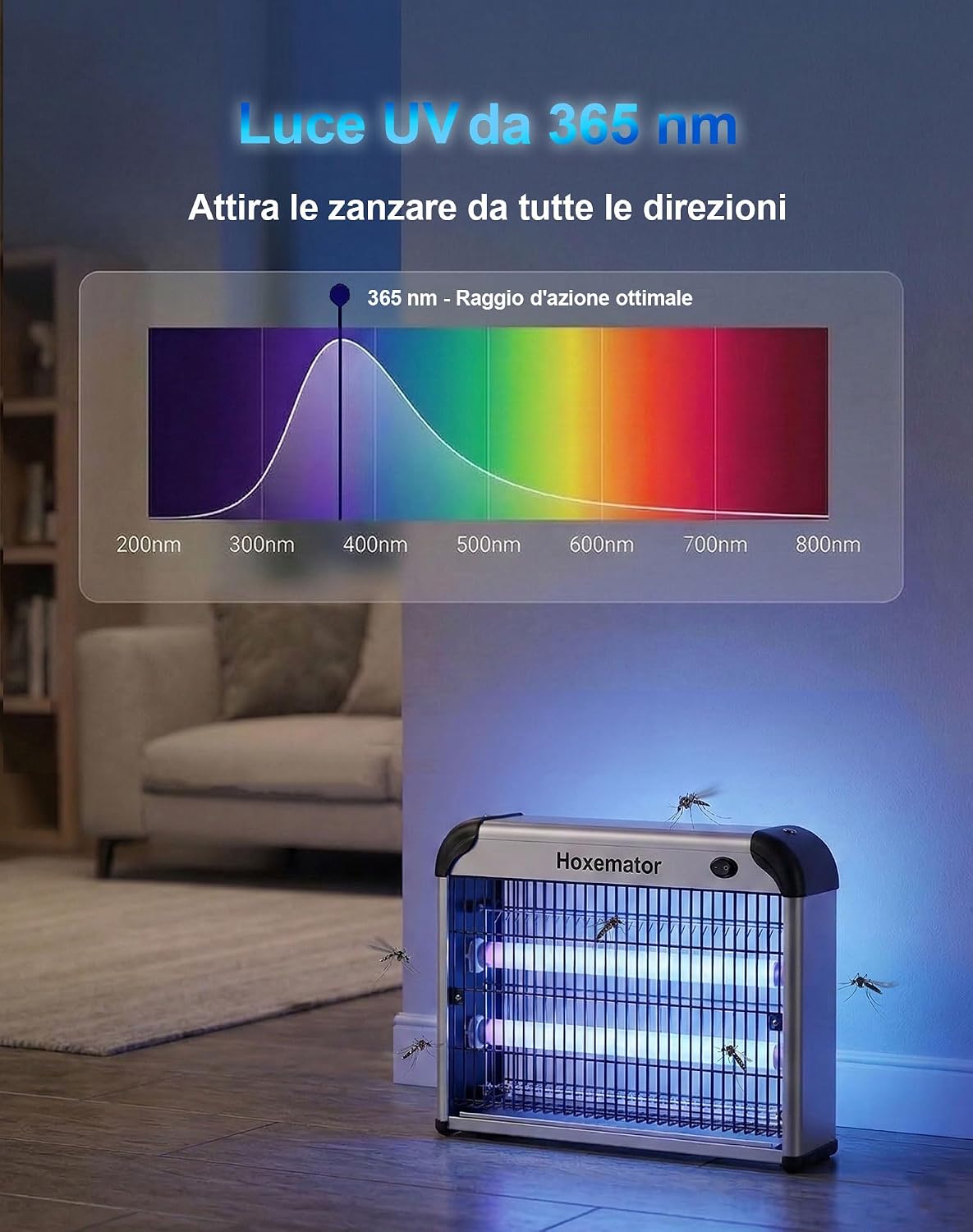 Detalle de Hoxemator Lampada Antizanzare 20W: Trappola Elettrica UV 365nm per Interno ed Esterno