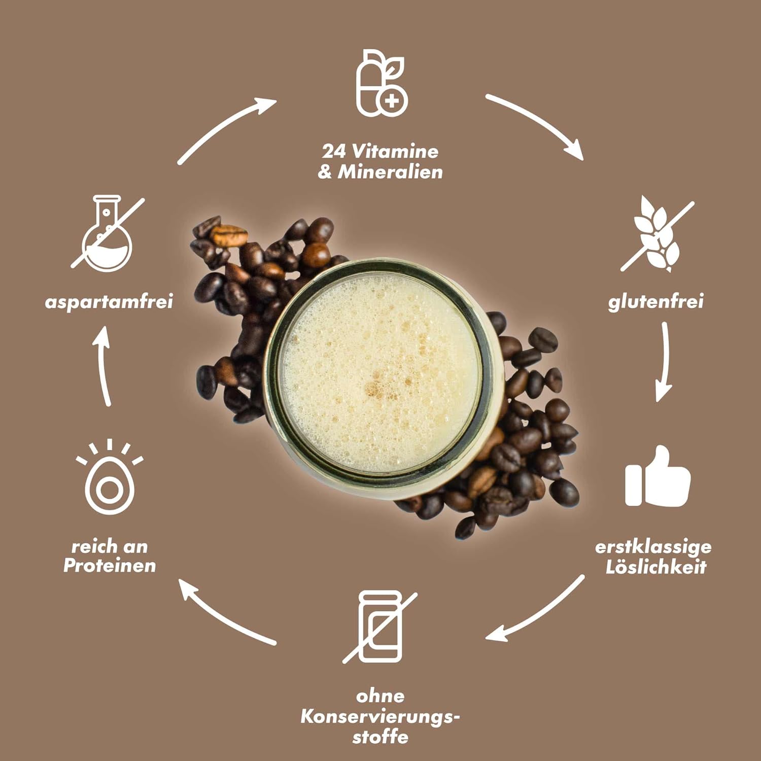Thumbnail 4 de VitalBody+ DailyShake Ice Coffee (450 g) – kalorienarmer Mahlzeitenersatz mit 250 kcal pro Shake