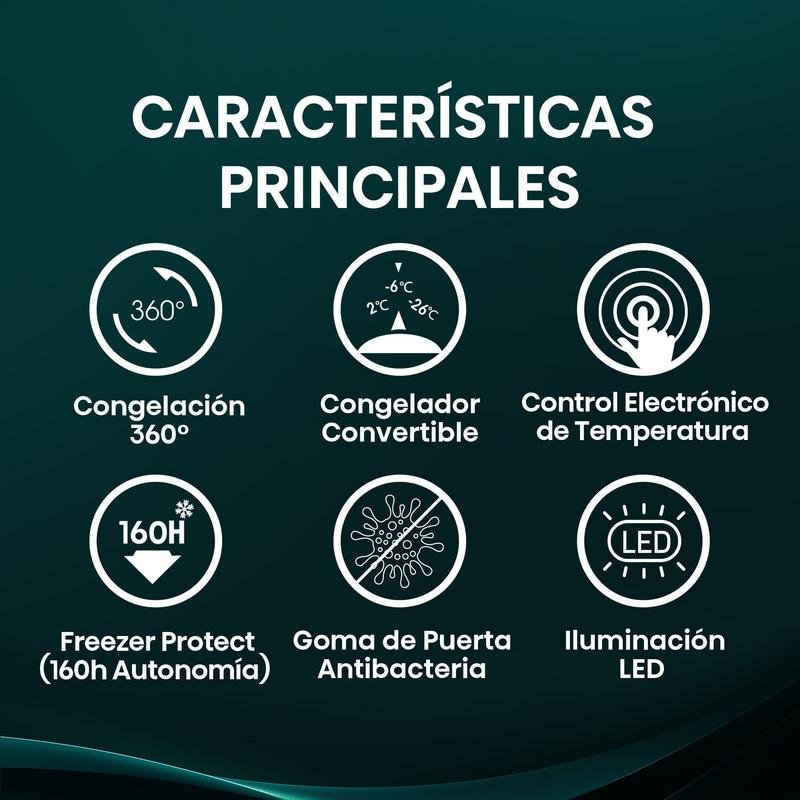 Detalle de Congelador Hisense FT145N1AWDL 141 L: 4 Estrellas y eficiencia clase D
