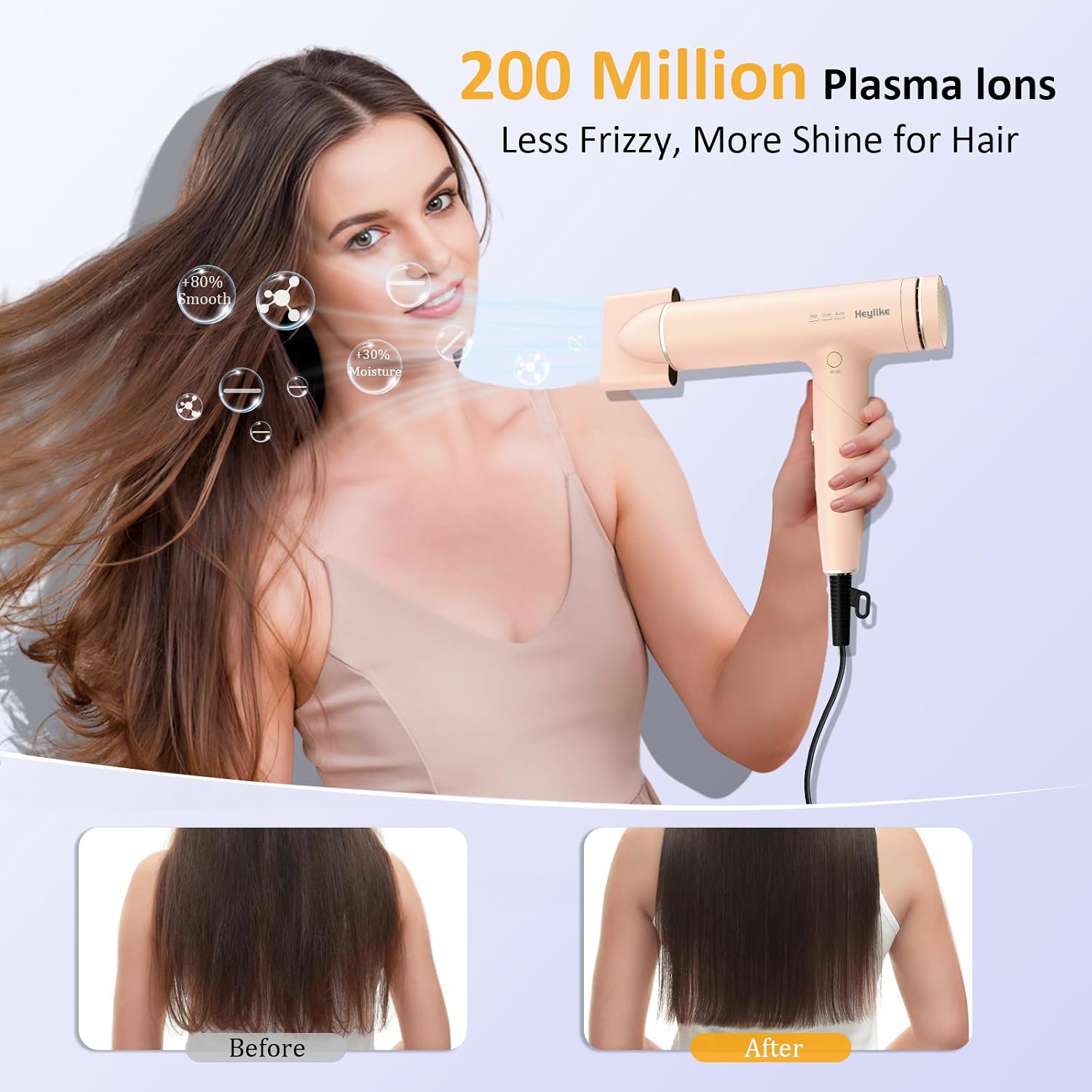 Detalle 2 de Heylike High Speed Plasma Ion Hair Dryer with Diffuser (130,000 RPM, 1500W, 3 Heat/3 Speed)
