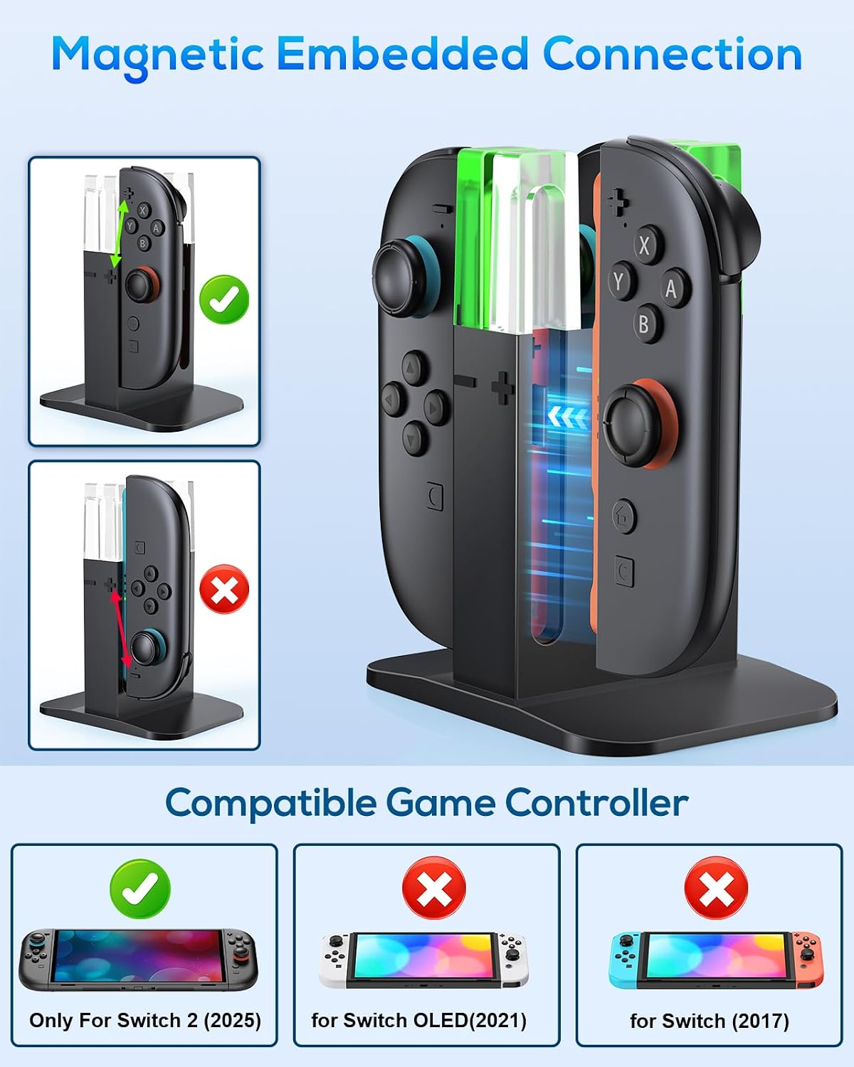 Detalle de Nintendo Switch Charging Dock 2 controllers USB-C