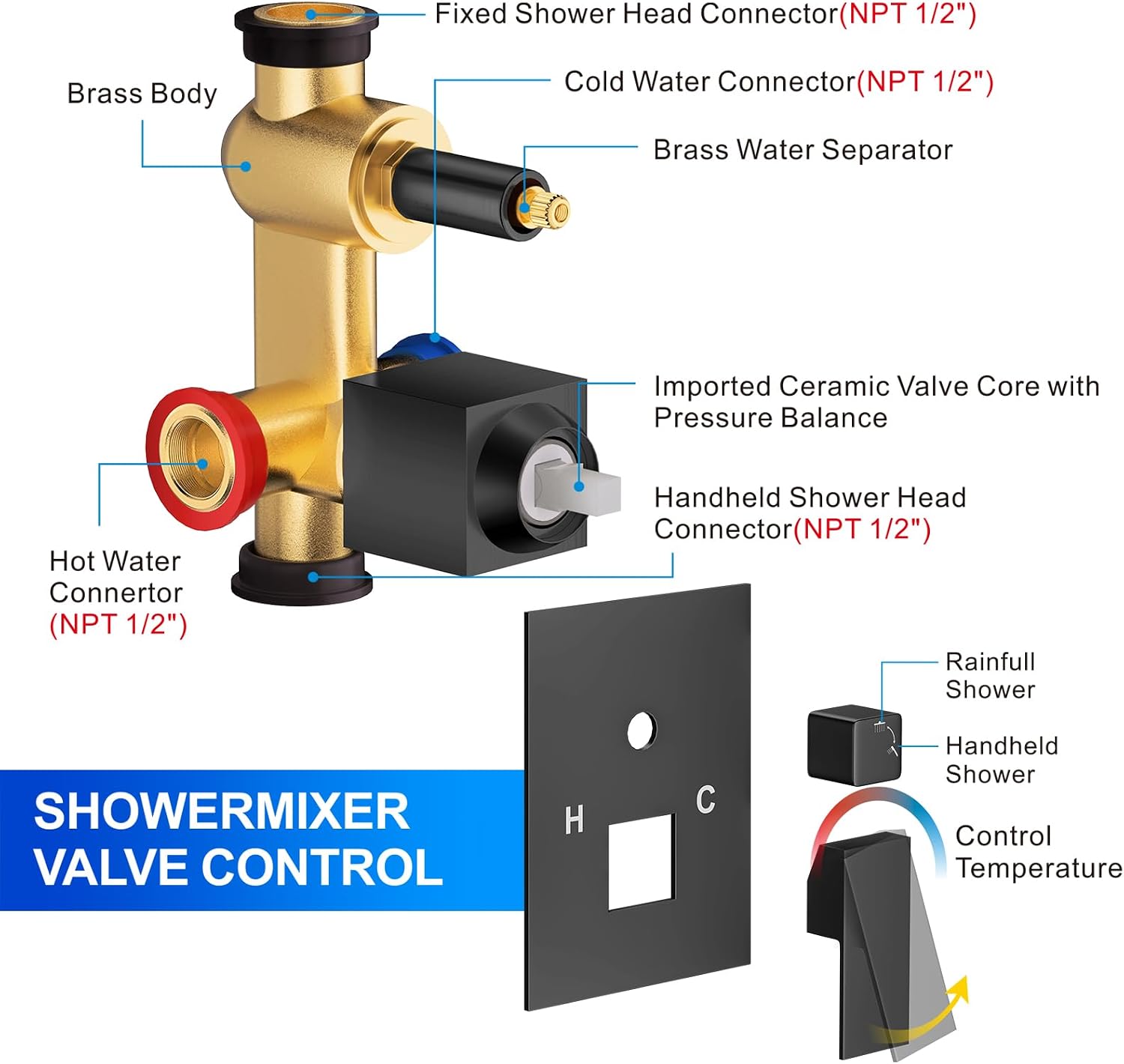 Detalle 2 de ZETETA 12-Inch Matte Black Shower Faucet Set with Rain Head and 2-in-1 Handheld Spray