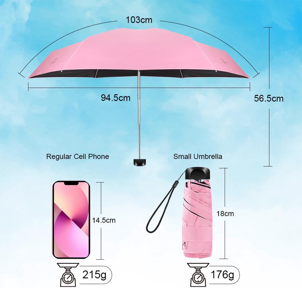Detalle 2 de Vicloon Ombrello portatile 18 cm ☂
