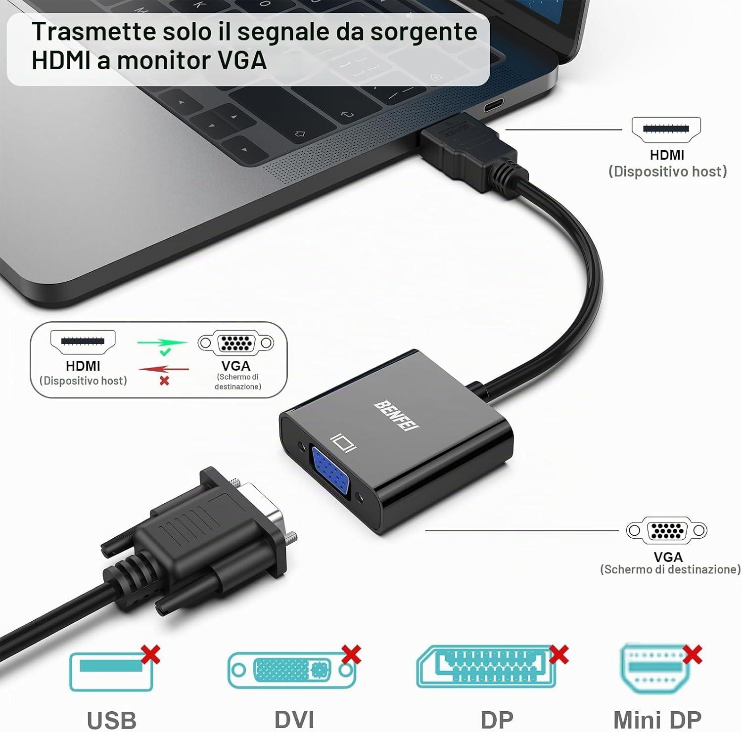 Detalle 2 de BENFEI Adattatore HDMI a VGA Unidirezionale