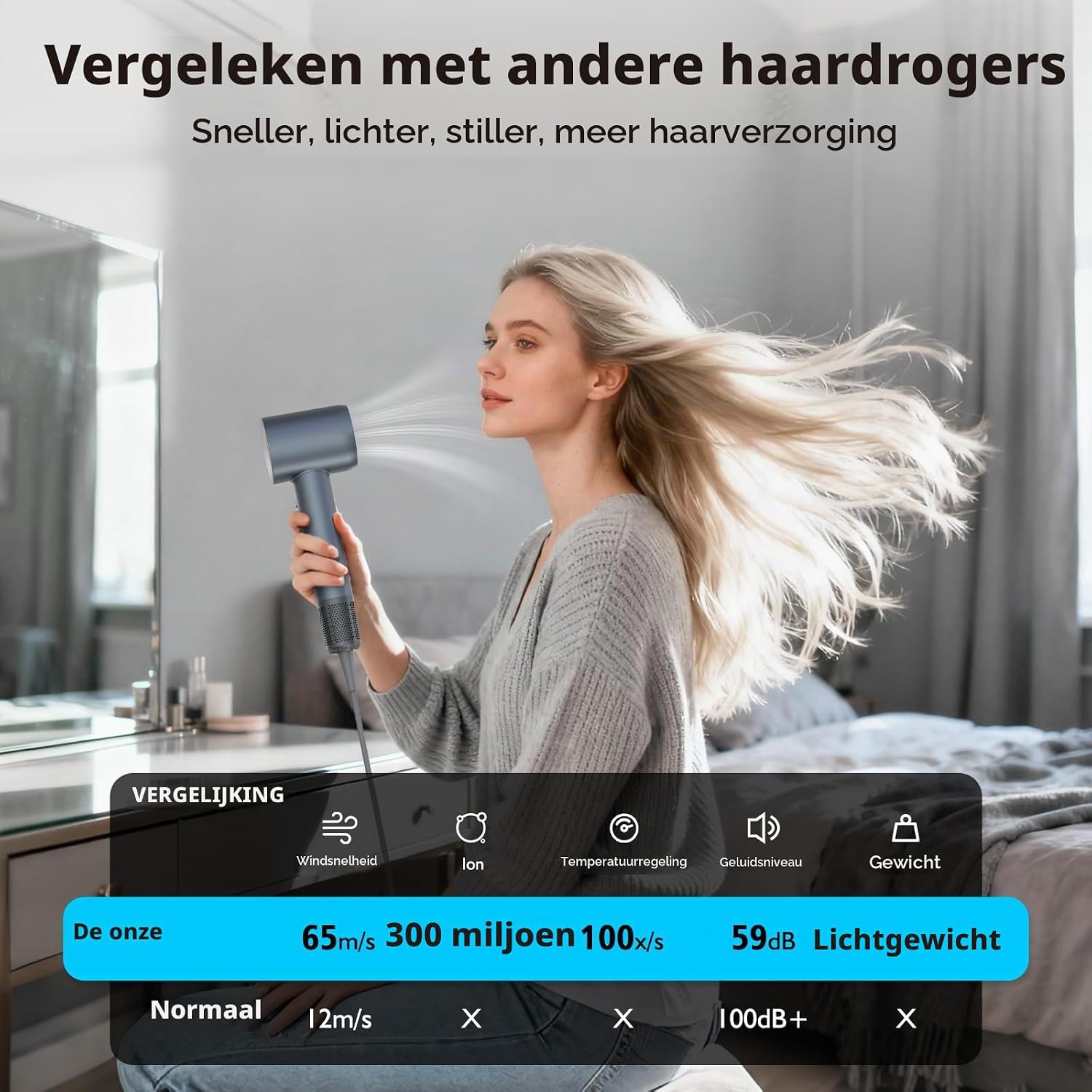 Detalle de Hahimify HM-L2Y-Gris föhn met diffuser, ionentechnologie en 4 temperatuurstanden
