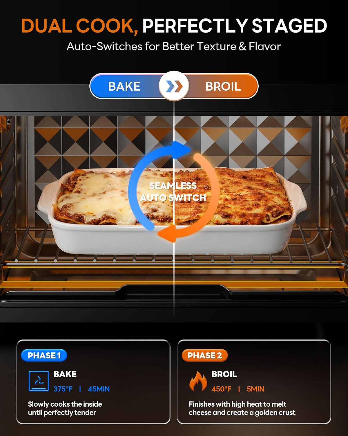 Detalle 2 de 32QT Air Fryer Toaster Oven Combo
