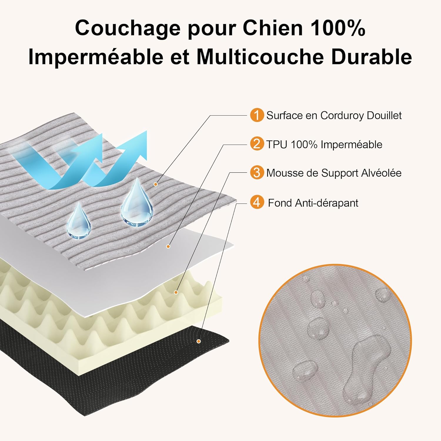 Thumbnail 3 de FUKUMARU Panier pour chien orthopédique en peluche velours côtelé XL avec housse lavable, gris