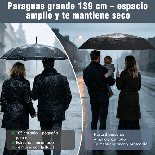 Detalle 2 de ZOMAKE Paraguas Plegable Antiviento Grande 139 cm – Resistente y Automático (Negro)