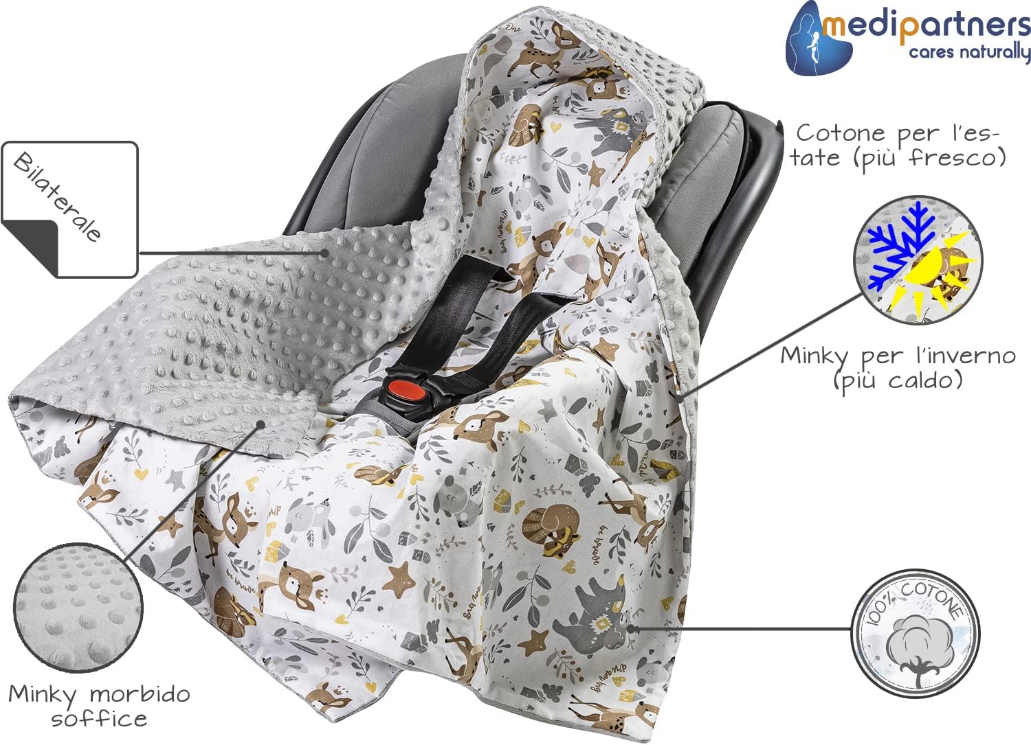 Thumbnail 5 de Medi Partners Coperta neonato 85x85 cm