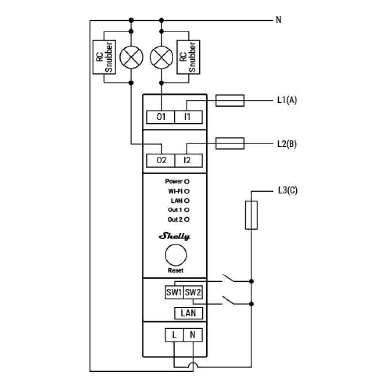 Detalle 2 de Shelly Relé Wi‑Fi, LAN, Bluetooth DIN Pro 2: control profesional para automatización eléctrica