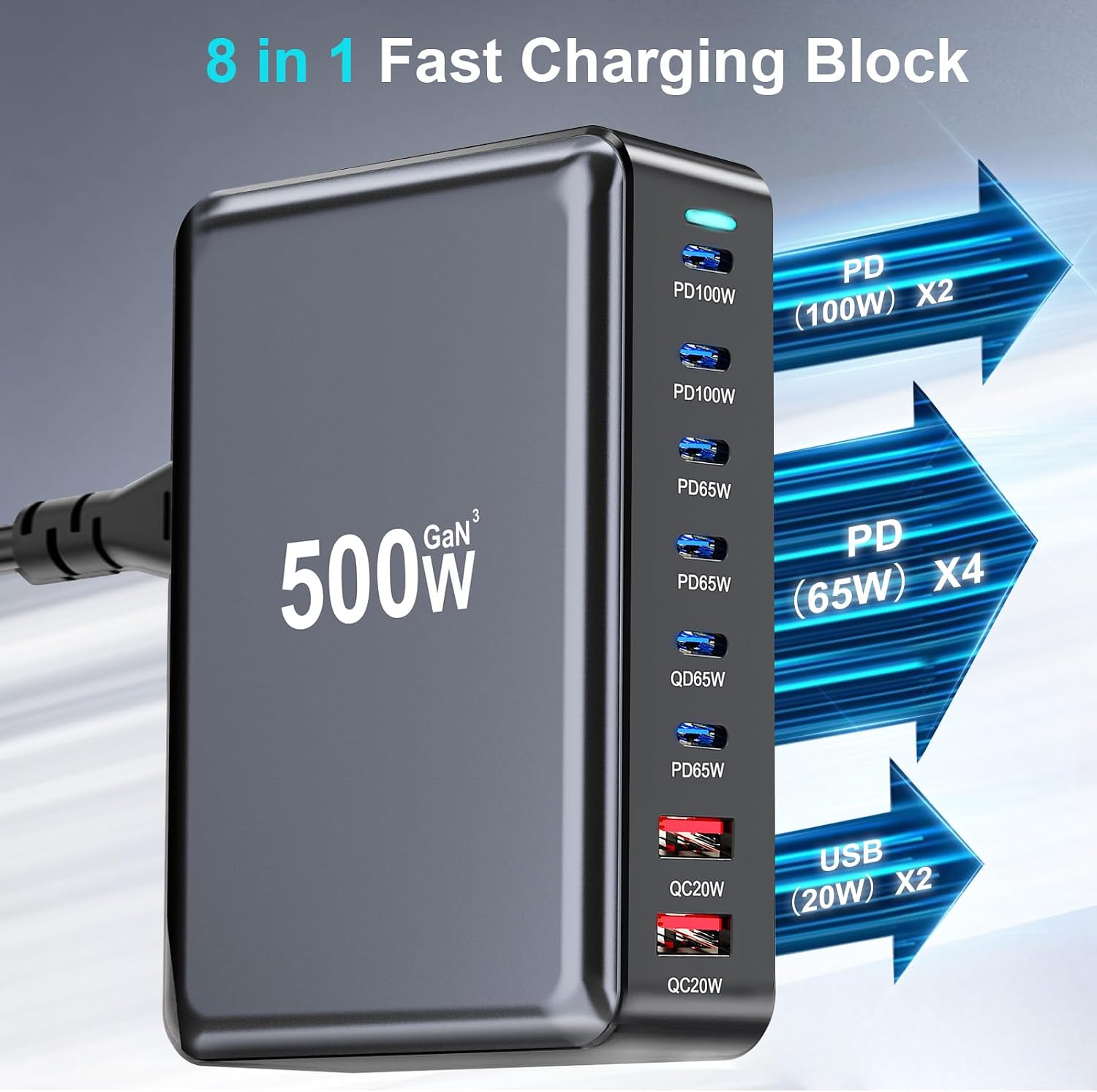 Detalle de 500W USB C Fast Charger Block