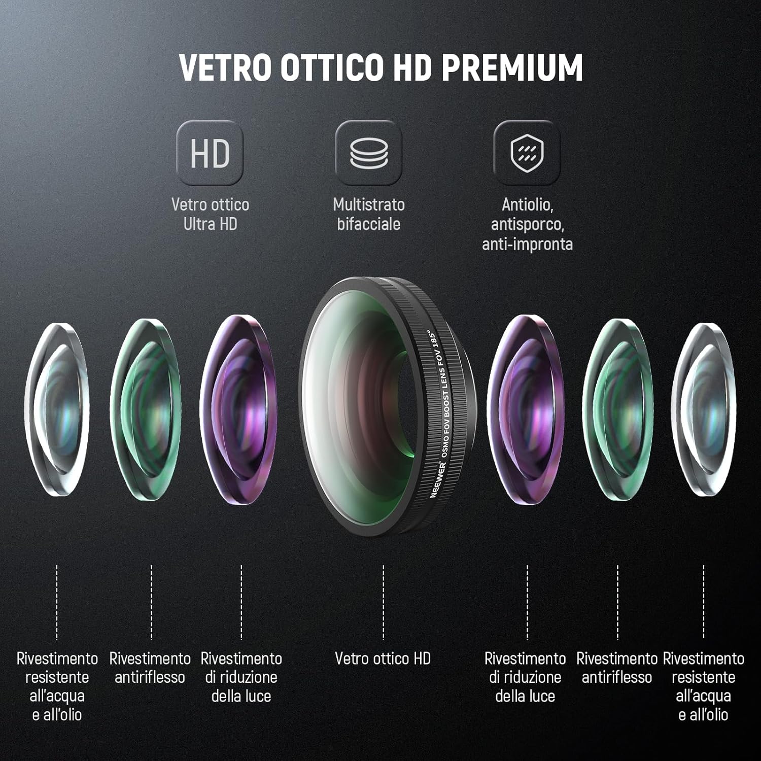 Thumbnail 2 de NEEWER OSMO Action FOV Boost Lens FL-B30 con FOV 185° per DJI Osmo Action 4/5 Pro