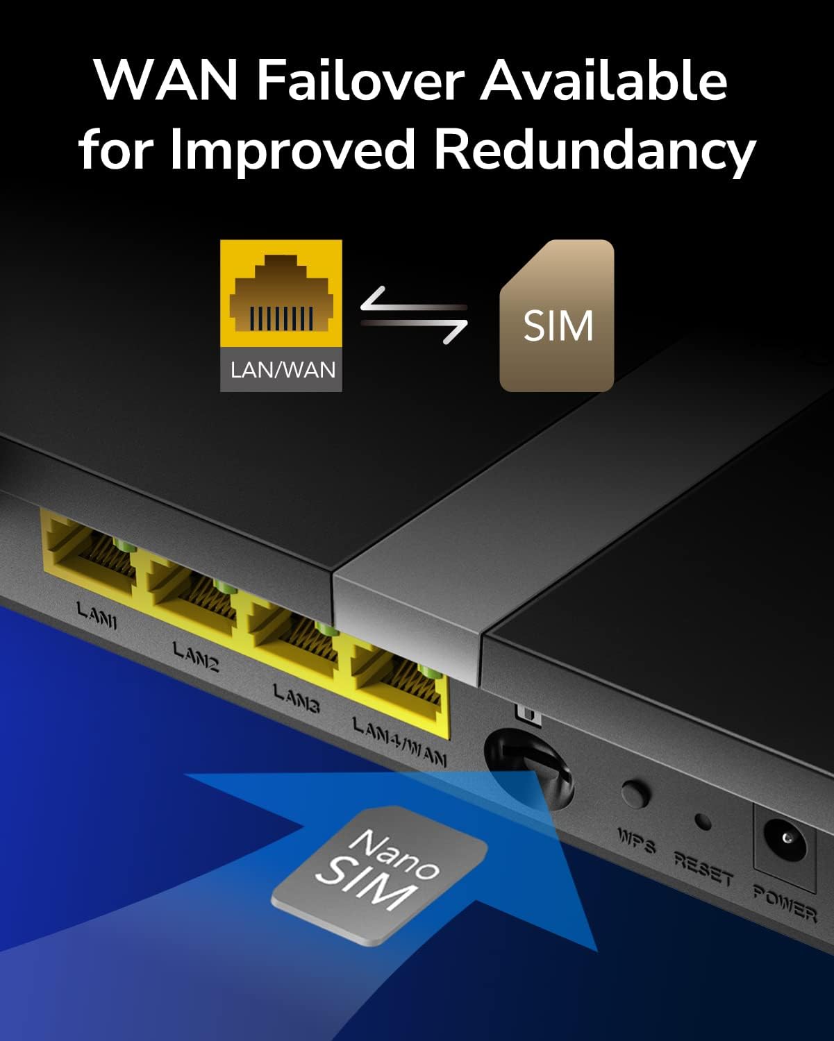 Detalle 1 de Cudy AC1200 4G LTE Mesh Router con VPN y LTE Tabs