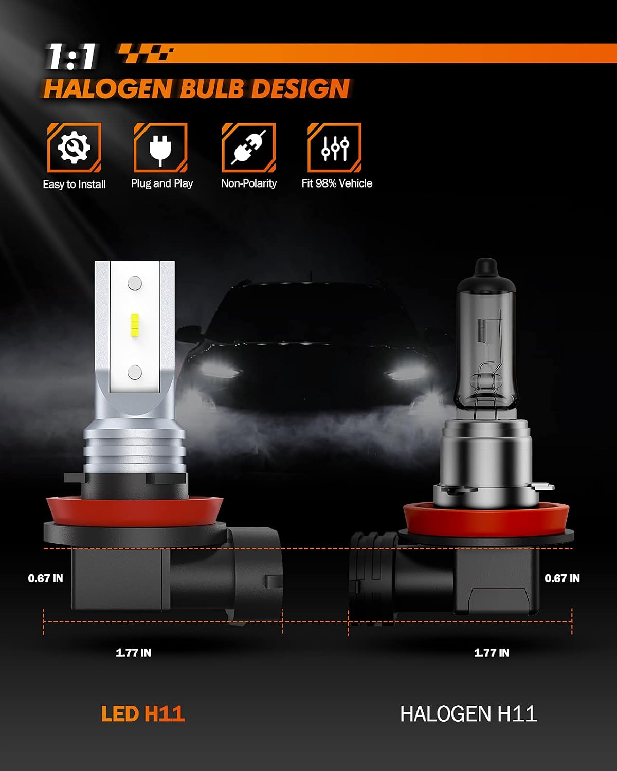 Detalle de SEALIGHT H11 H16 LED per fendinebbia, mini 1:1, bianco freddo 6500K (2 pezzi)