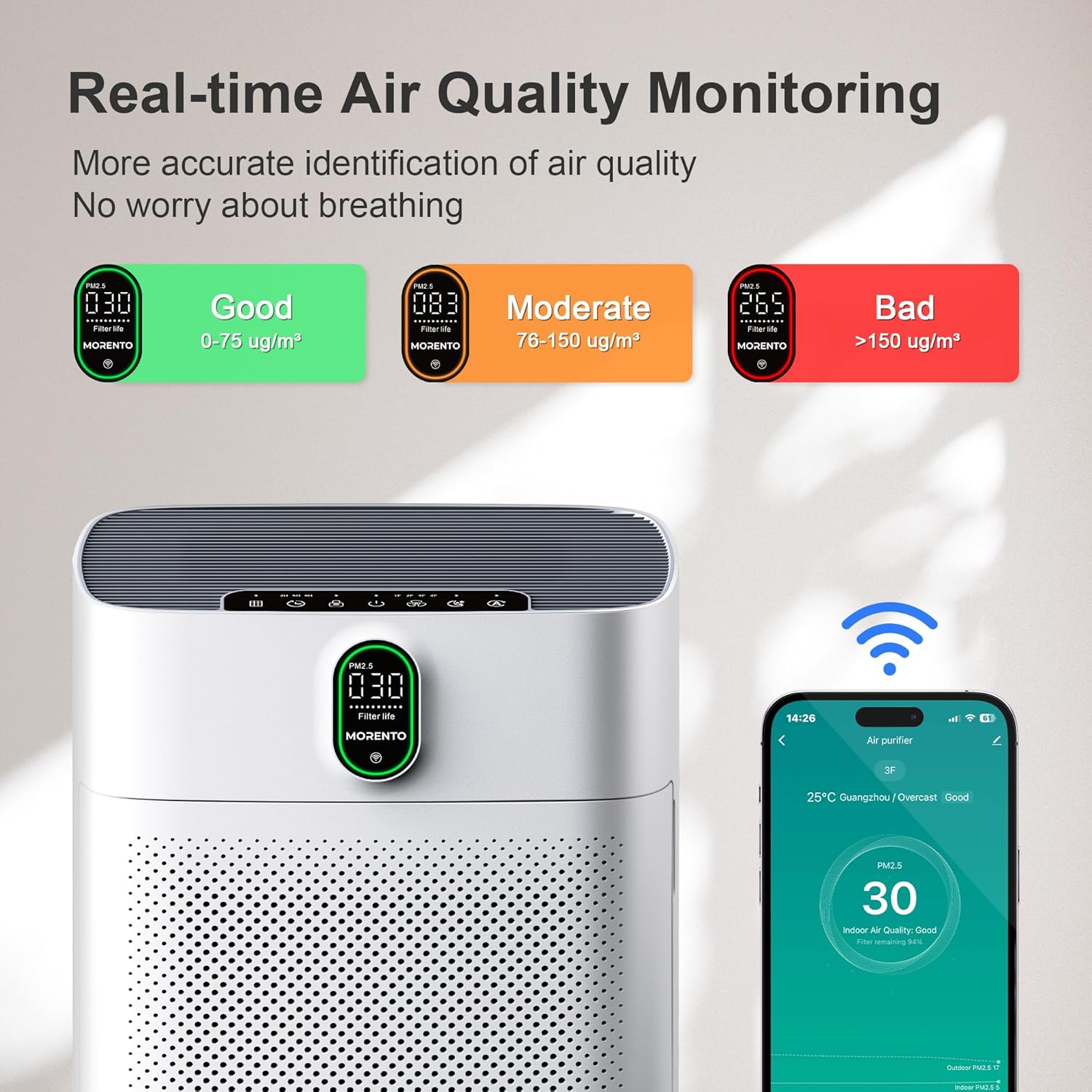 Thumbnail 2 de MORENTO Smart Air Purifier for 1076 ft² rooms 🌬