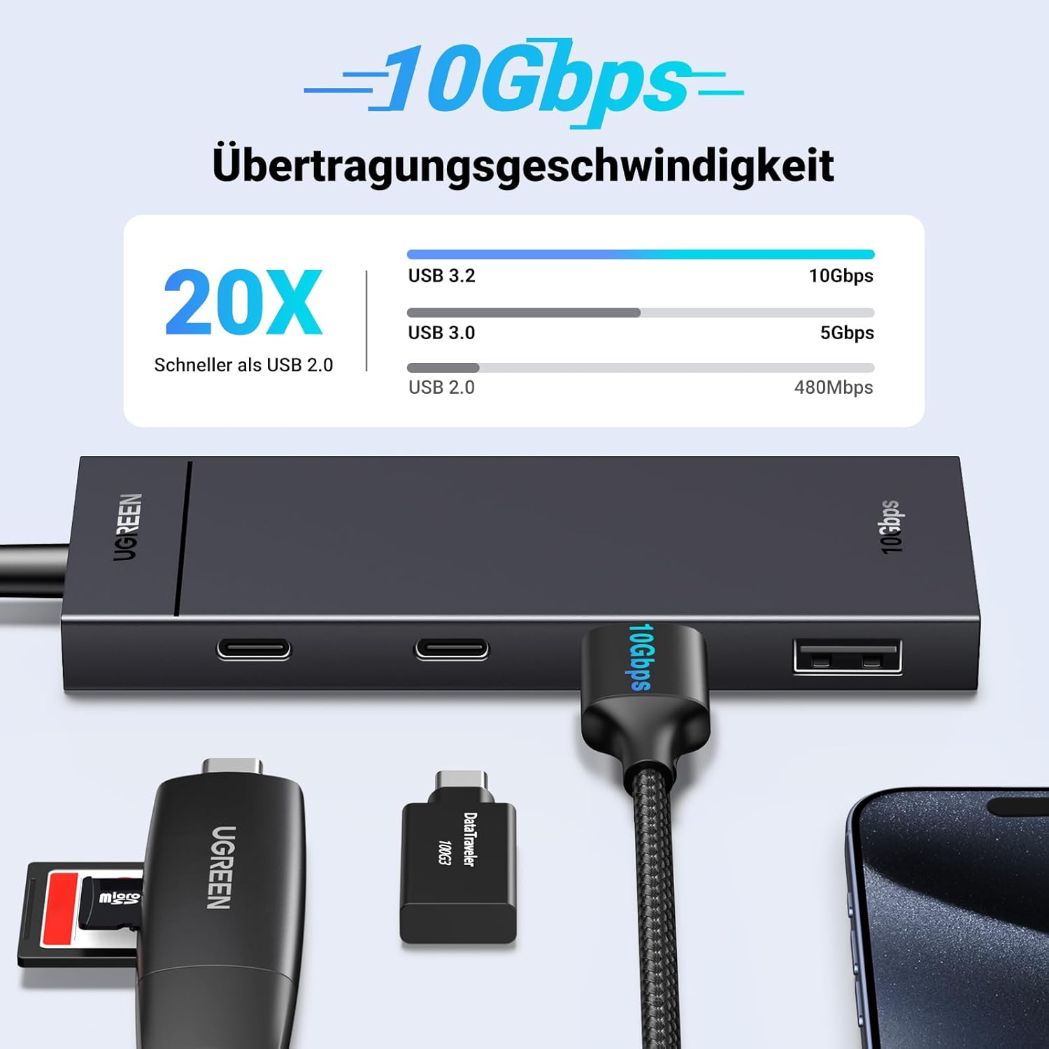 Detalle 2 de UGREEN USB C Hub 10 Gbps