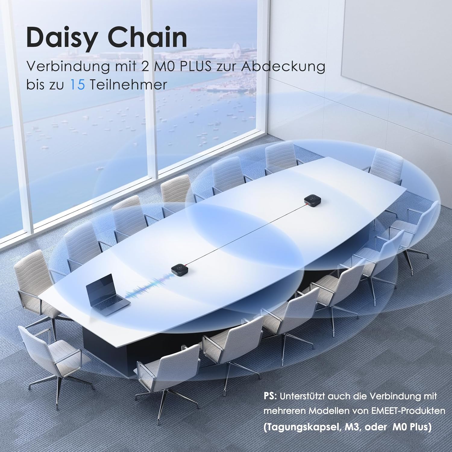 Thumbnail 4 de EMEET Konferenzlautsprecher M0 Plus – 4 AI-Mikrofone, 360° Abdeckung, Daisy-Chain Erweitertung