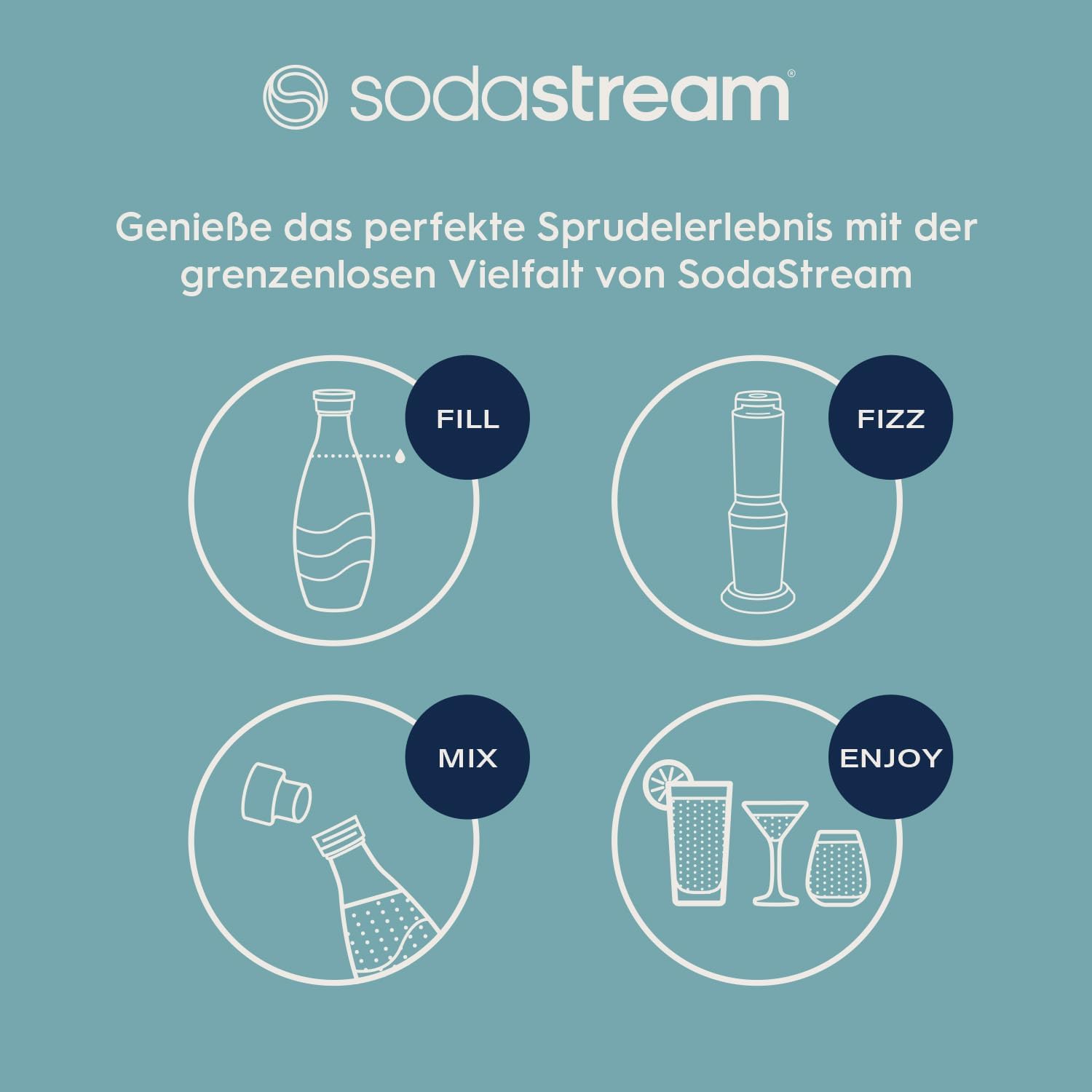 Thumbnail 5 de Sodastream Crystal – Machine à eau pétillante avec 2 carafes en verre 0,7 L et CO₂ Quick Connect (noire)