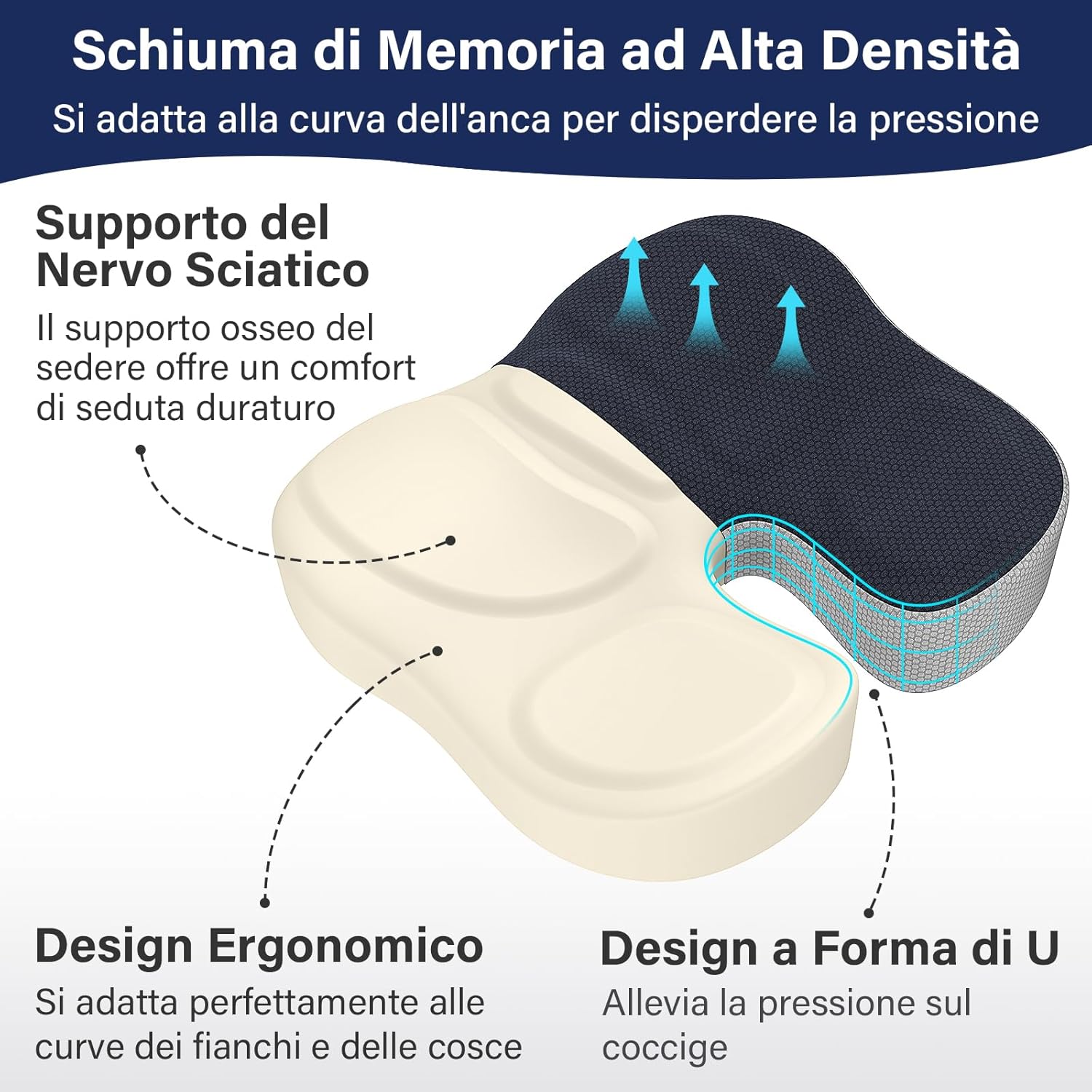 Detalle 1 de Juspota Cuscino Ortopedico per Sedia 1 in memory foam 🛋