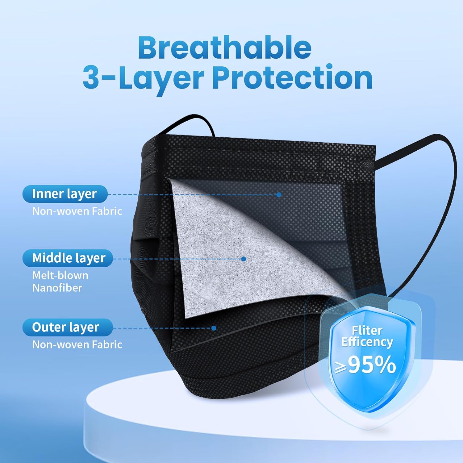 Detalle 2 de Borje Disposable Face Mask 100 pcs — 3‑Ply Protection 😷