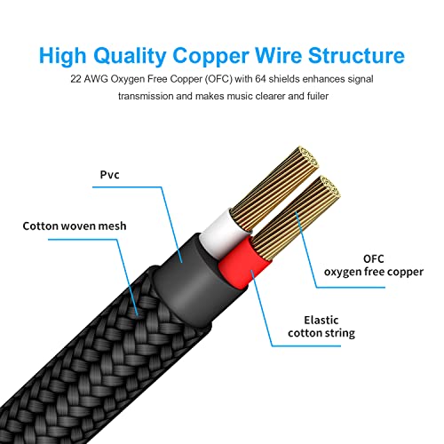 Detalle de New Bee Guitar Cable 10ft: Quiet, Flexible 1/4" Instrument Cord for Guitar, Bass, and More