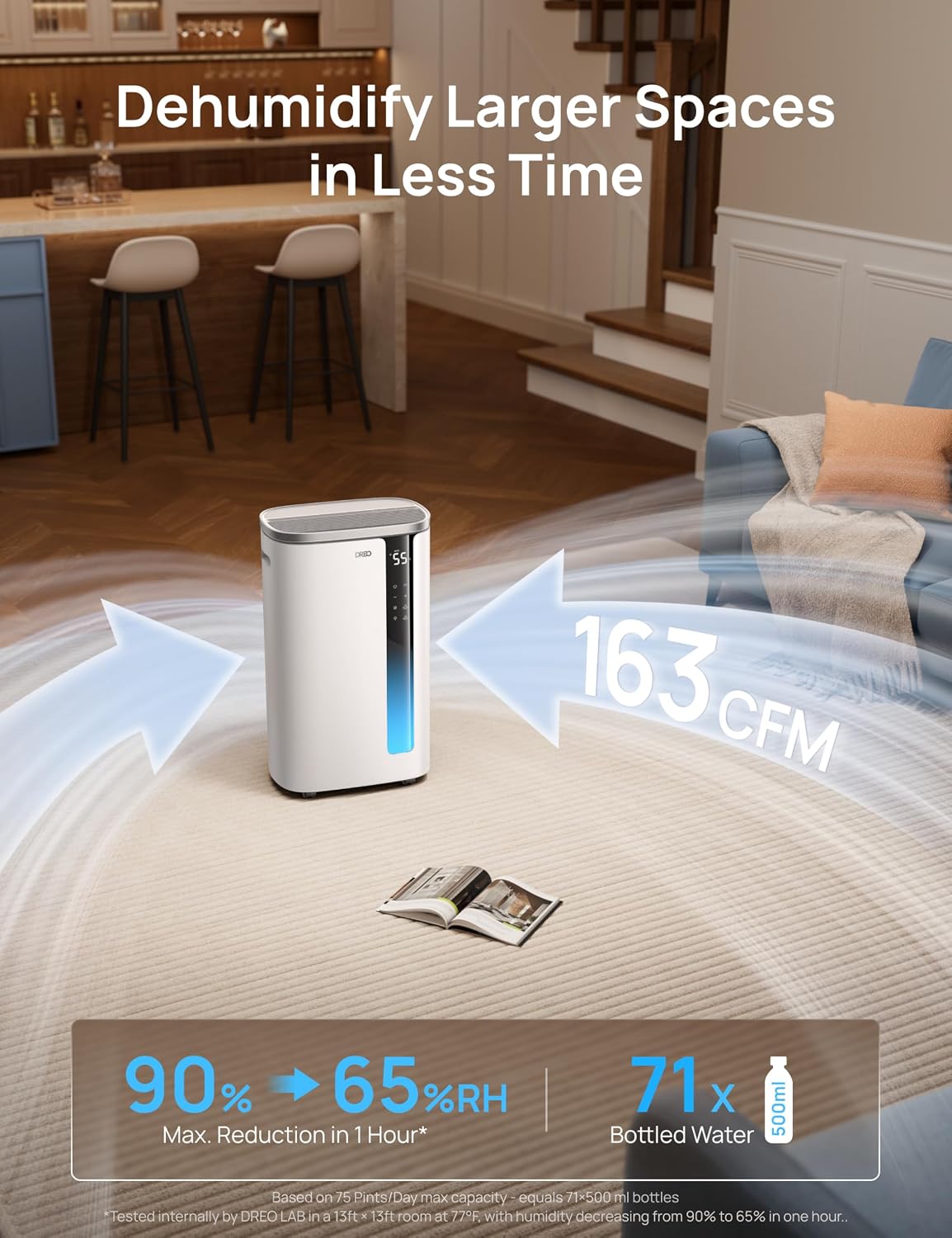 Detalle de DREO 75-pint dehumidifier