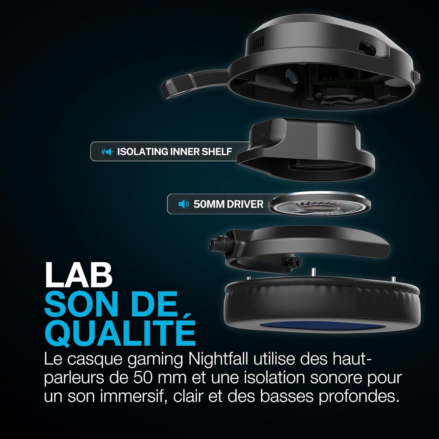 Thumbnail 4 de JLab Nightfall casque gaming sans fil over-ear avec micro rotatif (PC, PlayStation, Switch)