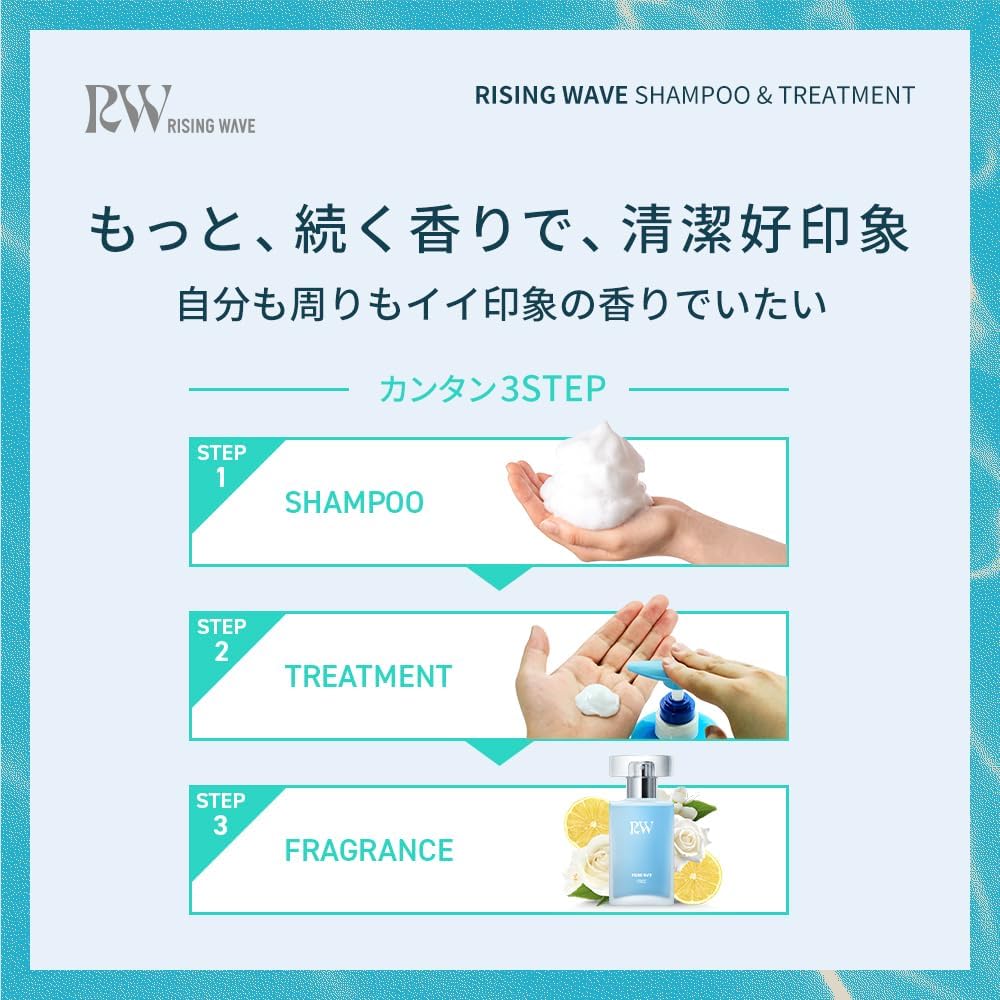 Detalle de RISINGWAVE フレグランストリートメント フリー ライトブルー 詰め替え用 360mL、熱を活かす毛髪補修成分配合