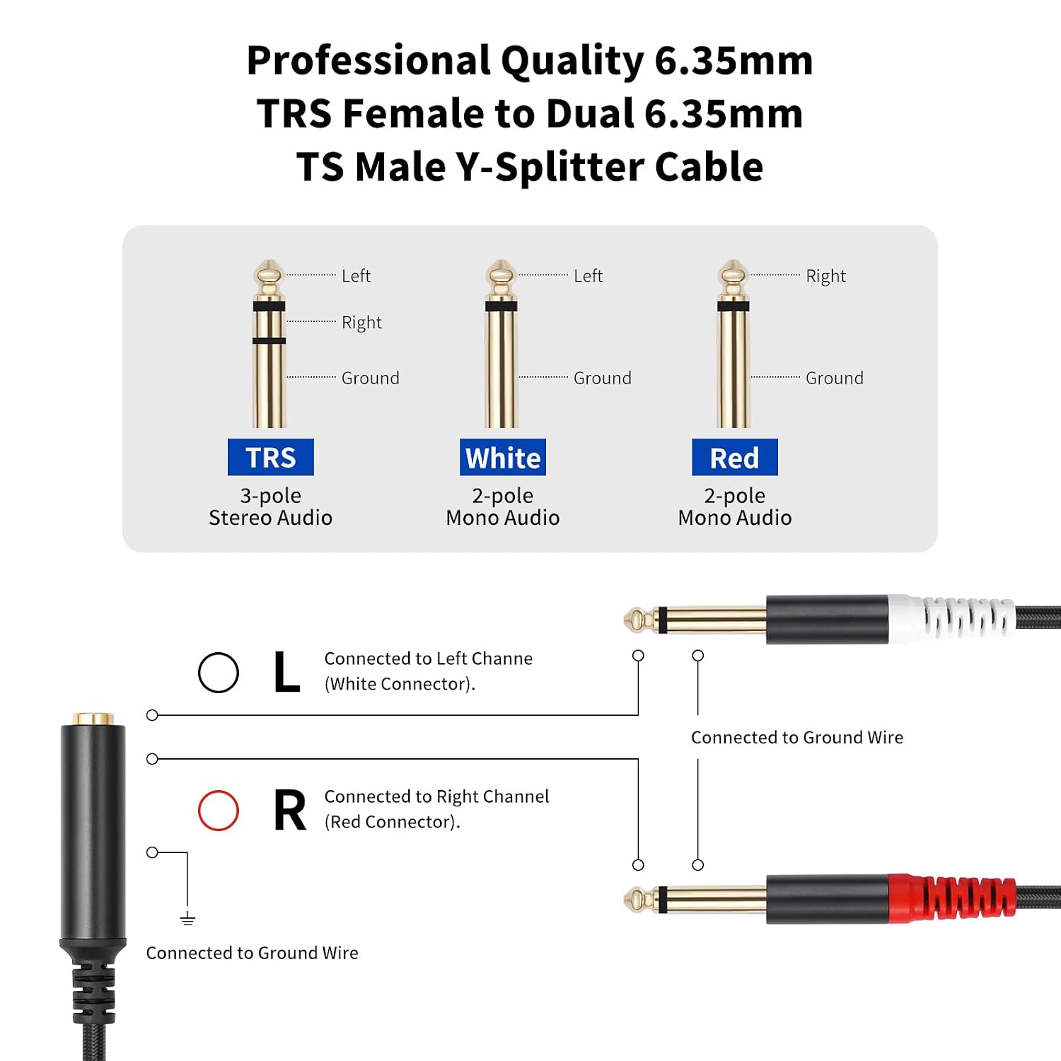 Detalle 2 de Lrbners 3719-03X2 1/4-Inch Y-Splitter Cable, Braided, 1-Foot, 2-Pack