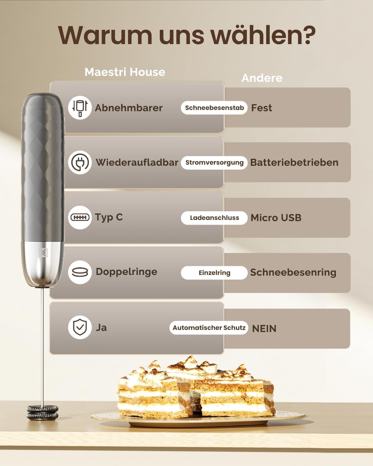 Thumbnail 1 de Maestri House LunaFro Mini Milchaufschäumer 1200mAh