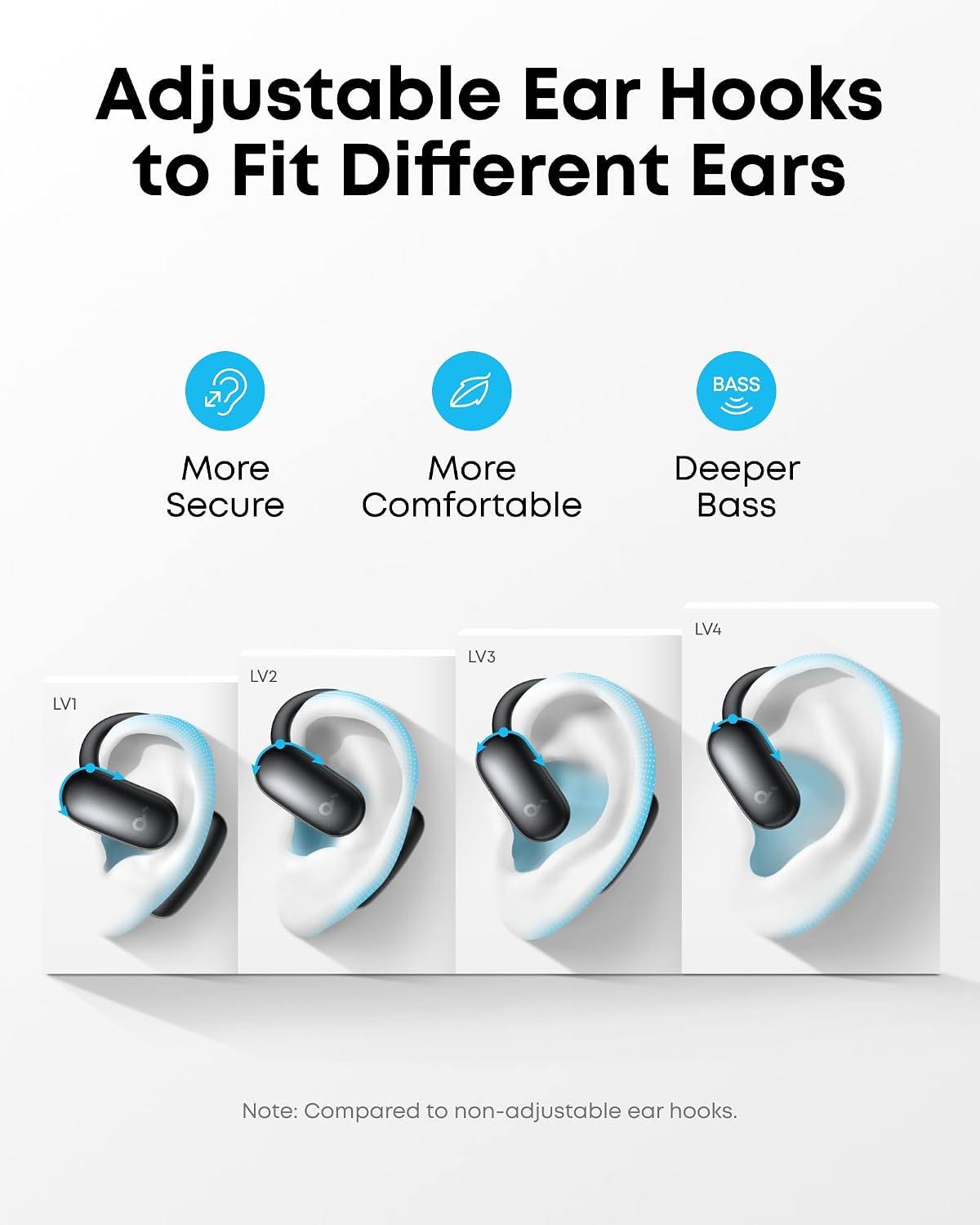 Thumbnail 4 de soundcore AeroFit 2 Open‑Ear Headphones
