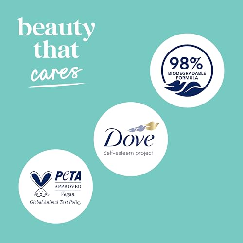Thumbnail 10 de Dove Sensitive Skin Body Wash with Pump, 24Hr Hydration (30.6 oz)