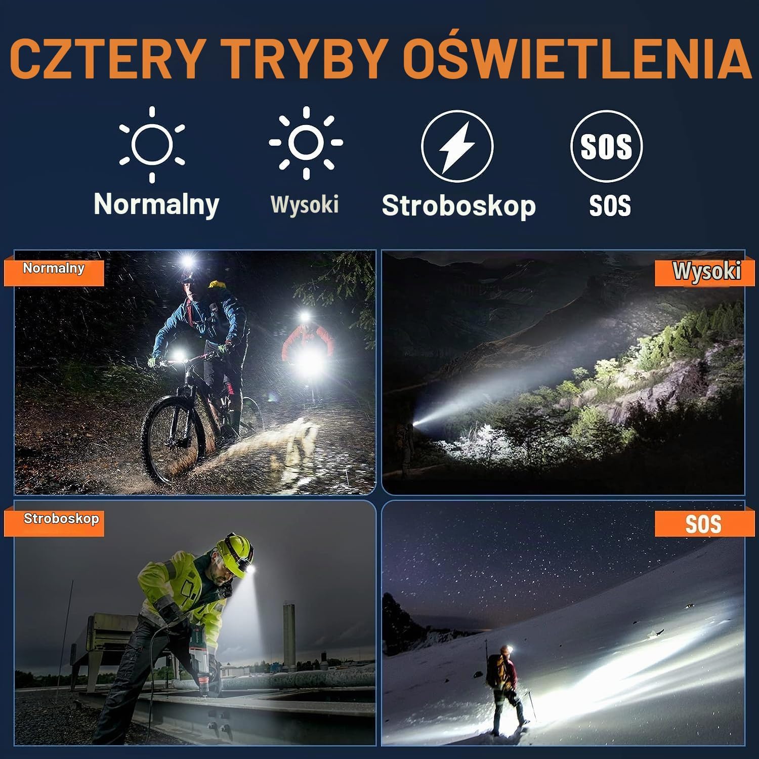 Thumbnail 4 de MIAOKE CK-356 – aluminiowa latarka czołowa LED, IPX5, 4 tryby i wskaźnik mocy